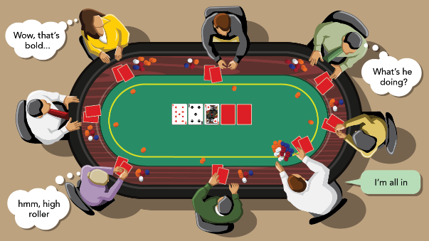 What Are the Top Strategies to Win Online Poker Game?